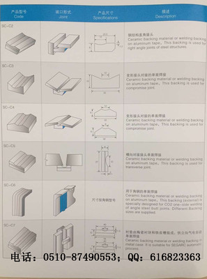 焊接衬垫系列