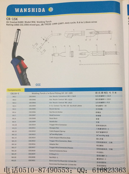 二氧化碳保护焊枪系列
